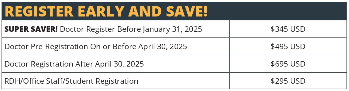 WCLI 2025 precios